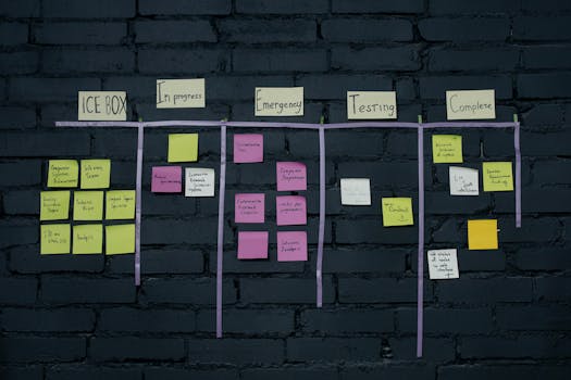 self tracking retrospective - Audit your tracking method: what the data might be missing