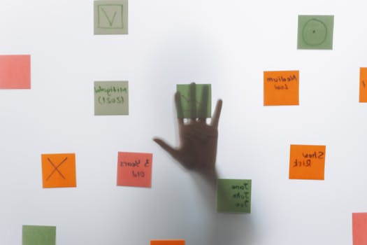 self tracking retrospective - Practical guidance for different self tracking types