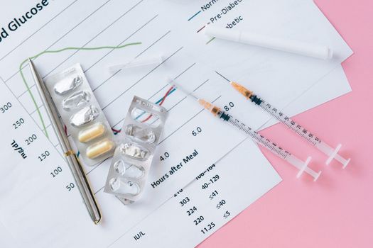 leptin vs insulin resistance in aging - Measuring and interpreting changes: what to look for