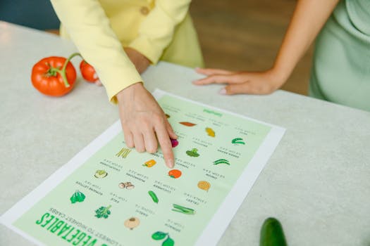 FODMAPs beginner guide - What FODMAPs are, and why they matter for everyday digestion