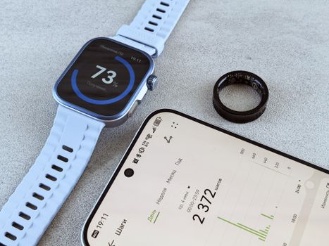 wearable data ethics HRV sleep SpO2 self harm - Prevention guidance: safer ways to respond to concerning wearable patterns