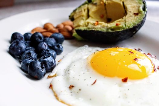 protein intake for fat loss - How much protein should you eat for fat loss?